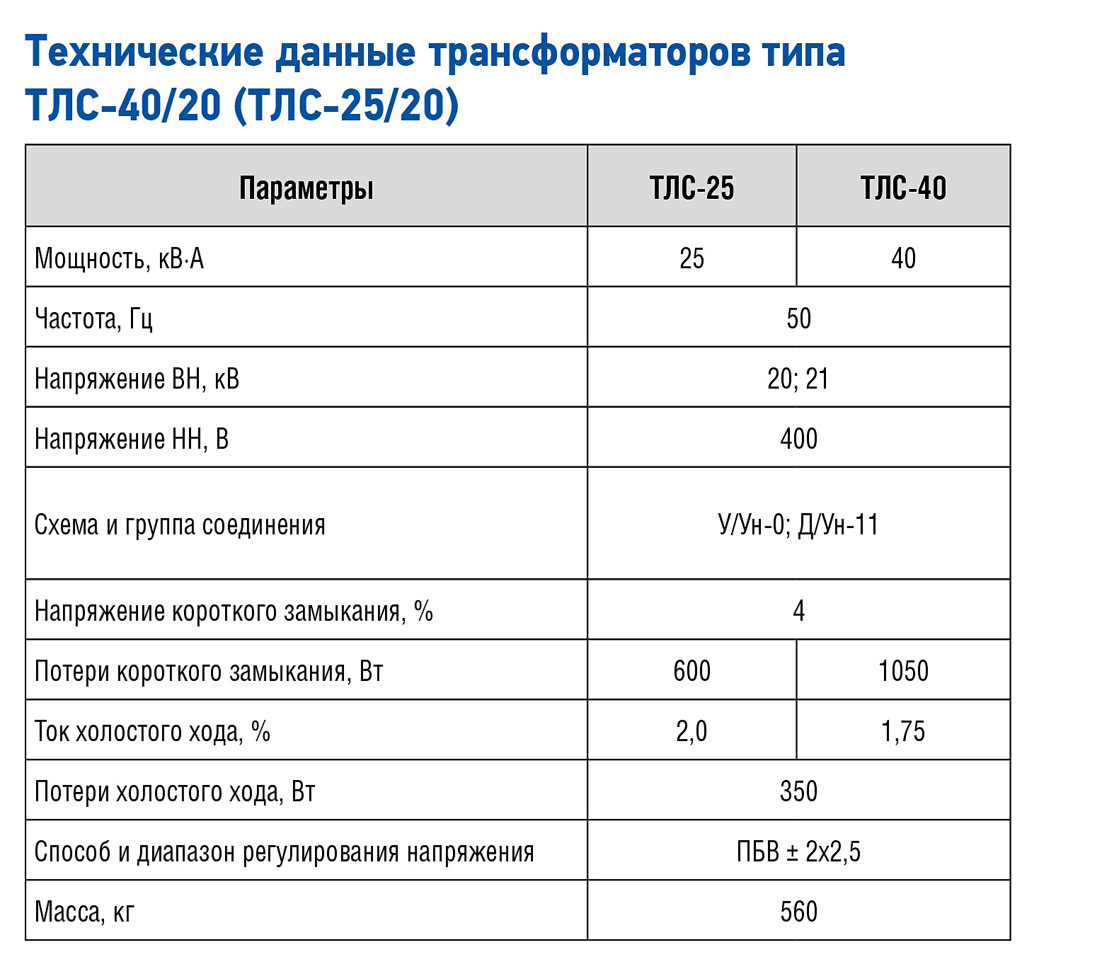 технические характеристики Силовые трансформаторы ТЛС 20 (40)