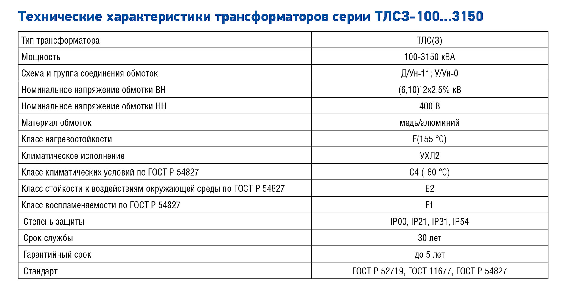технические характеристики Силовые трансформаторы ТЛСЗ Российского производства Включены в реестр Минпромторга РФ