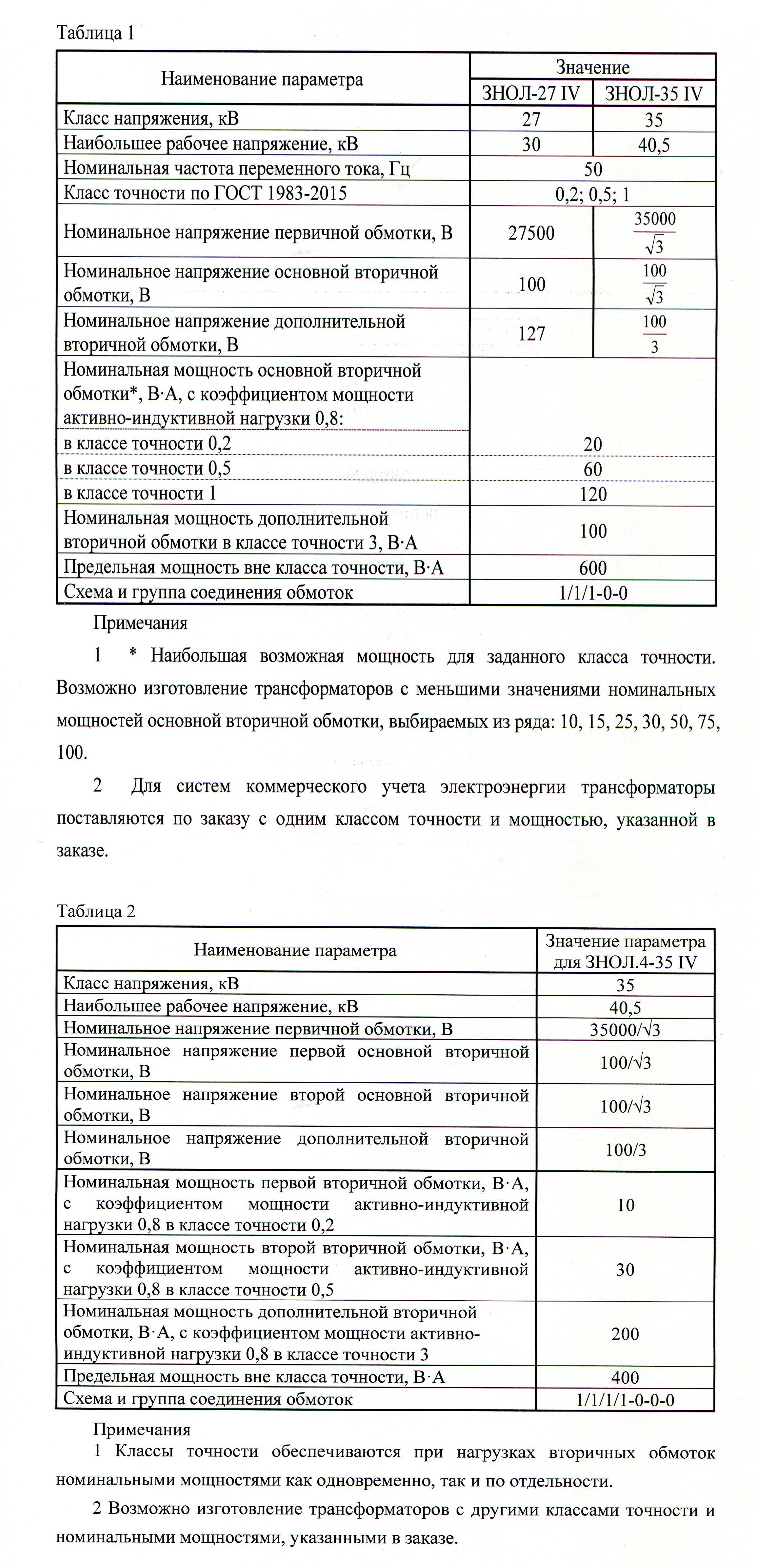технические характеристики Трансформаторы напряжения ЗНОЛ-35(27) IV