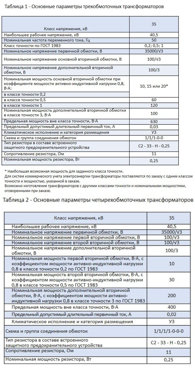 технические характеристики Трансформаторы напряжения ЗНОЛ.05ПМИ-35
